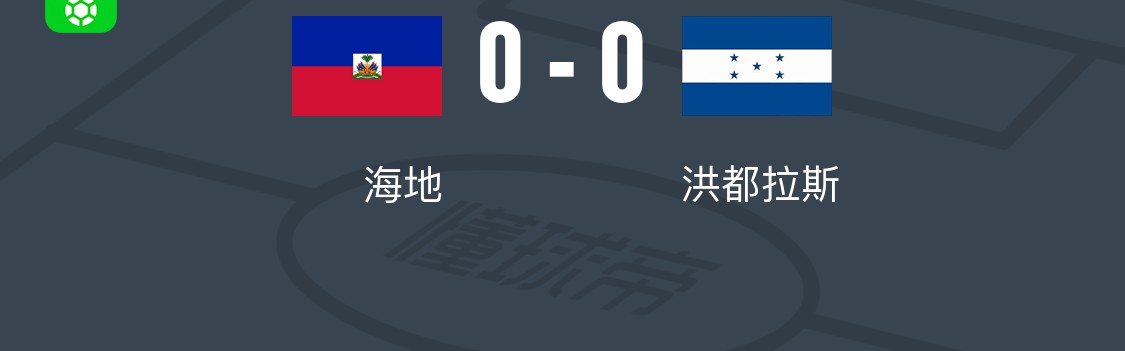 海地0-0洪都拉斯，两队破门乏术